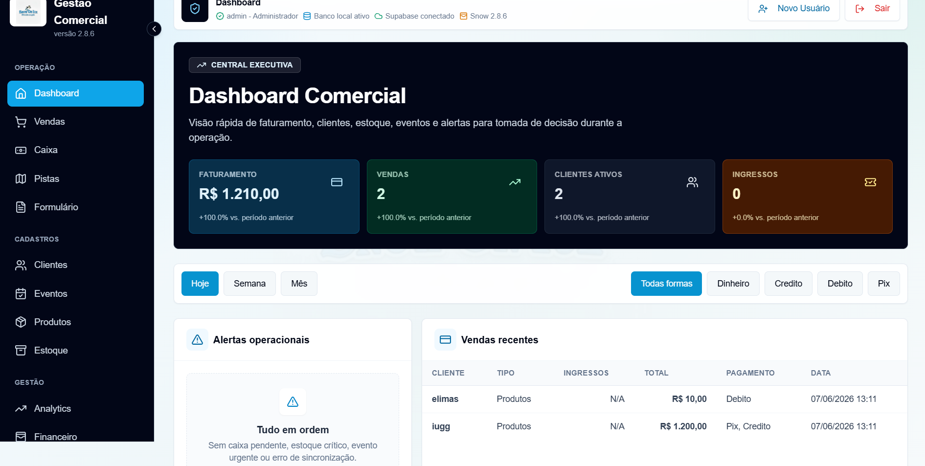 Dashboard do Snow 3.0